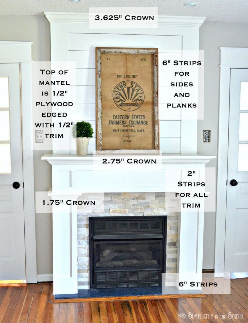 Fireplace Cleanout Door Fresh Farmhouse Style On A Bud Must See This 25