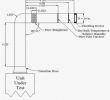 Fireplace Diagram Luxury Cubby House Plans House Plans with Pool Inside Beautiful Bow