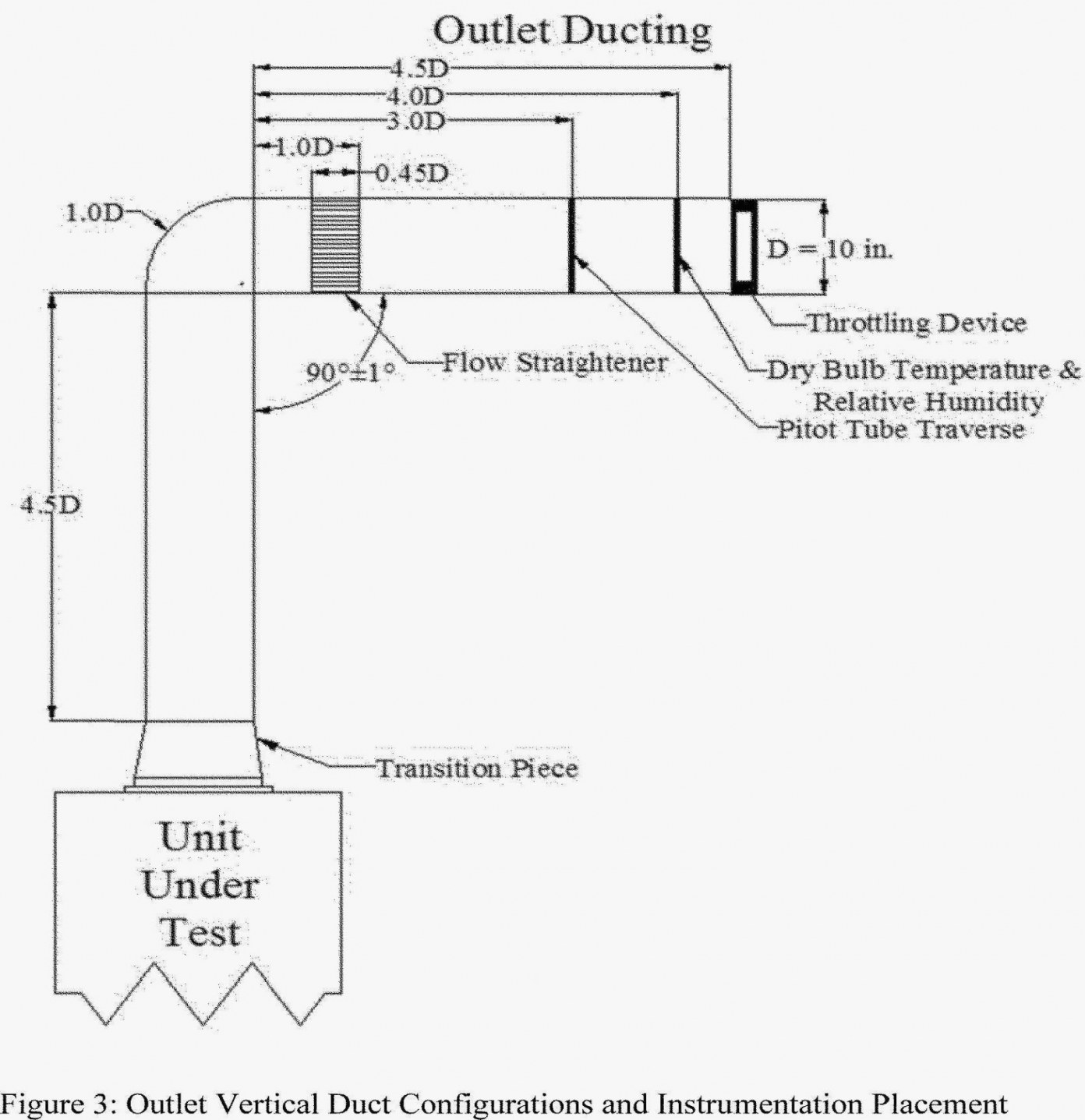 Fireplace Diagram Luxury Cubby House Plans House Plans with Pool Inside Beautiful Bow