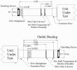 Fireplace Diagram Unique 36 Electric Fireplace Wiring Diagram