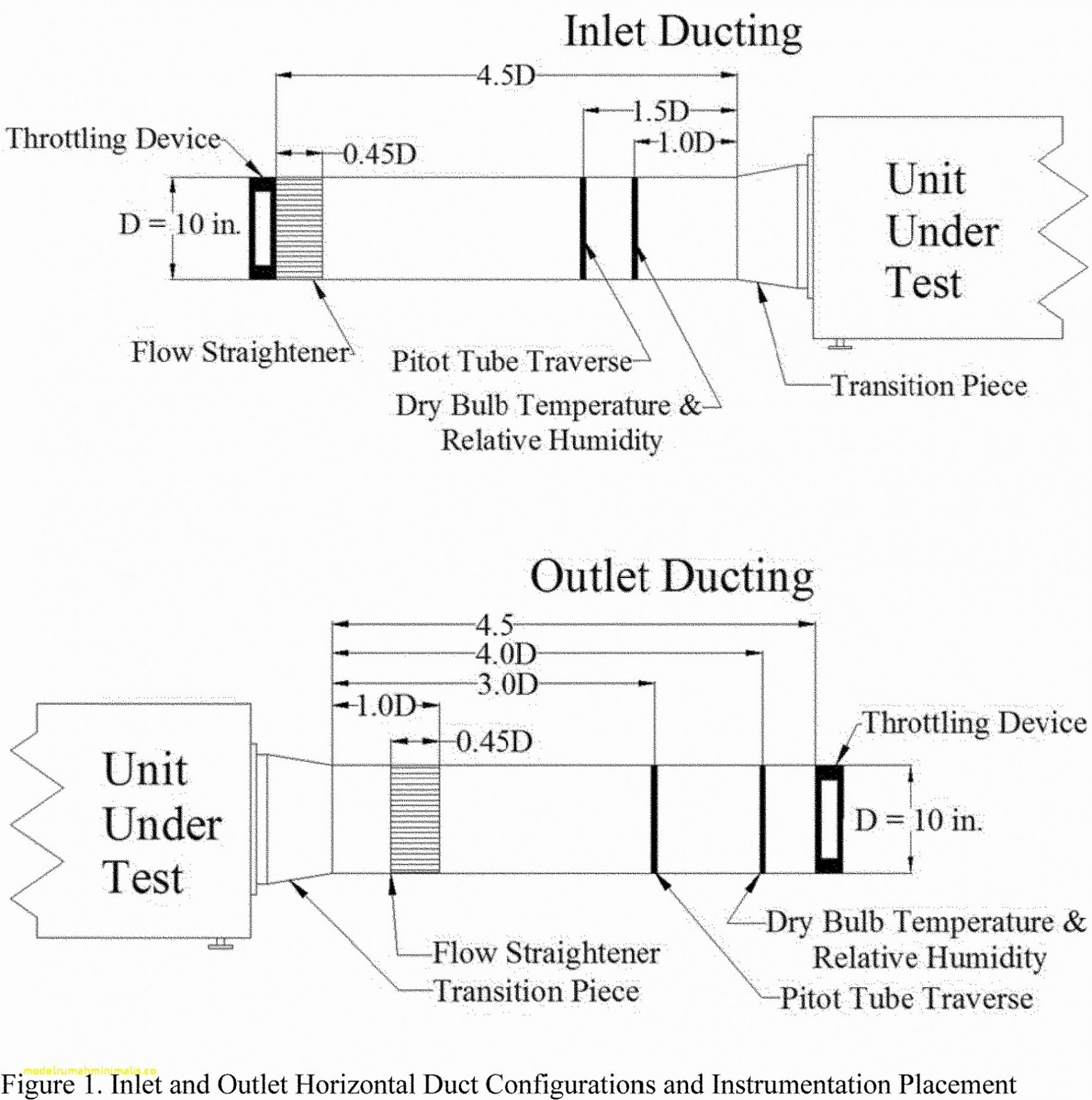 Fireplace Diagram Unique 36 Electric Fireplace Wiring Diagram