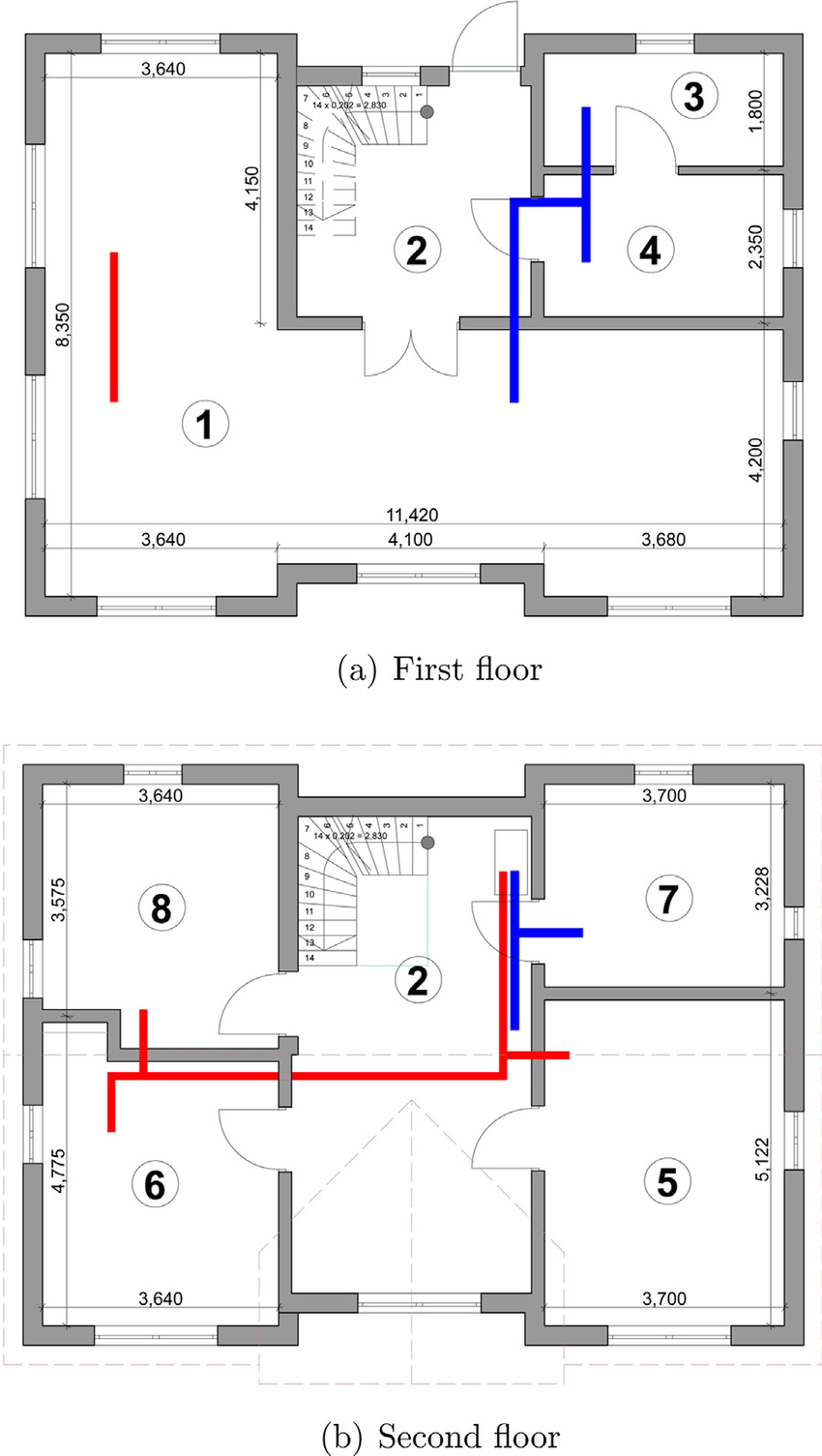 Fireplace Dimensions Plan Elegant Sketches Of the First and Second Floors Kitchen Coupled to
