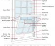 Fireplace Door Parts New Image Result for Windows Parts Building