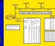 Fireplace Gas Pipe Unique Sizing Natural Gas and Lp Propane Gas Pipe Longest Length Method ifgc 2015