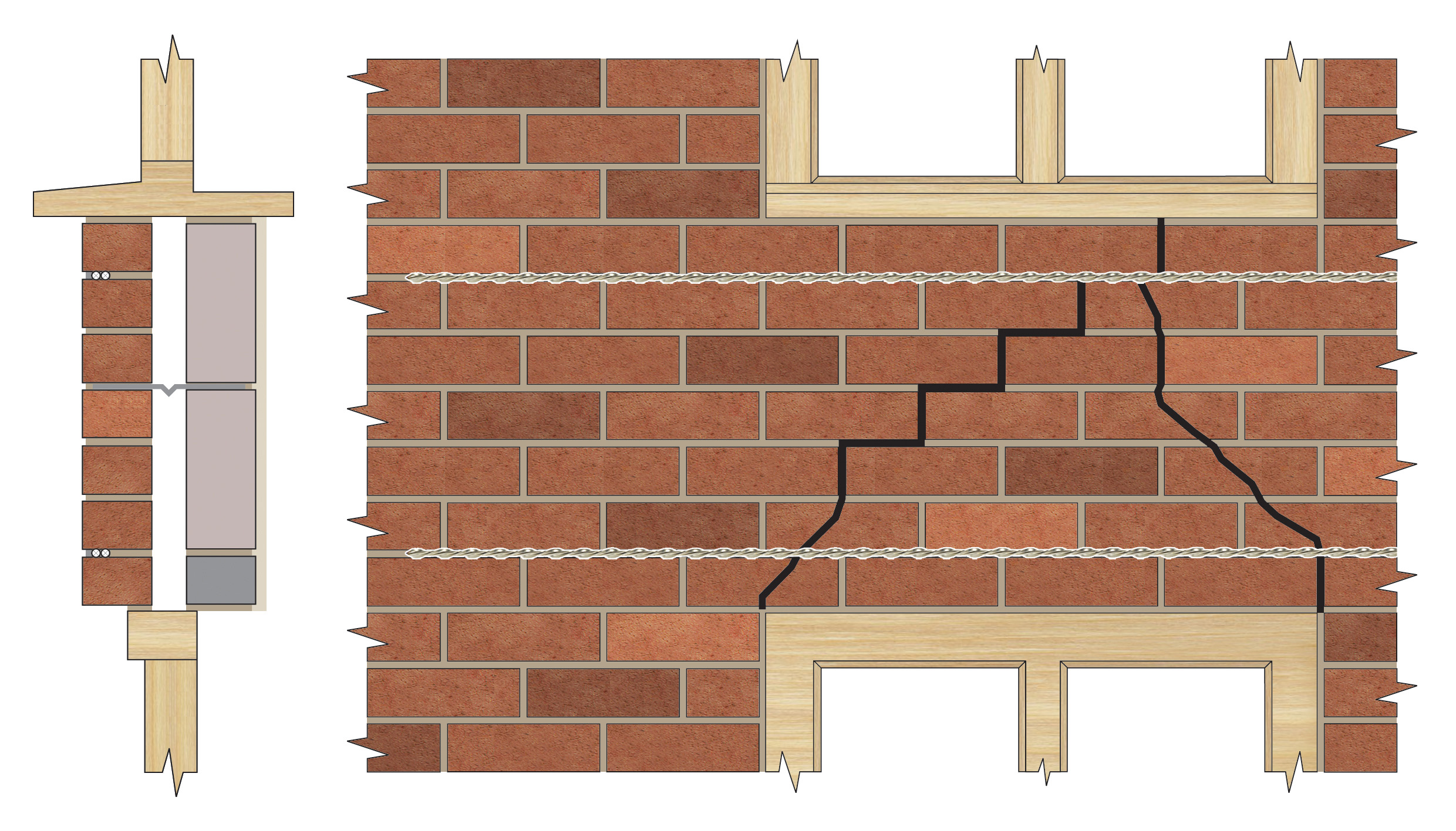 HeliBar Reinforcing Steel Bar for Masonry Repair and New Flat Arch Lintel 1
