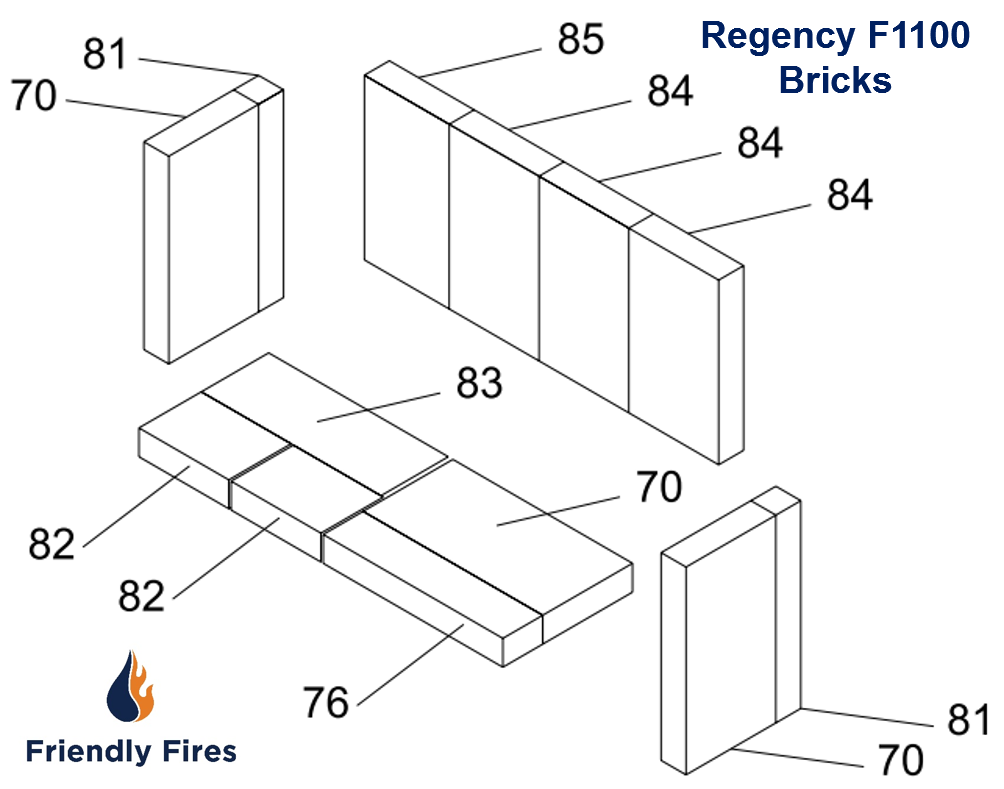 Regency 073 960 F1100 Wood Stove Brick Kit Friendly Fires