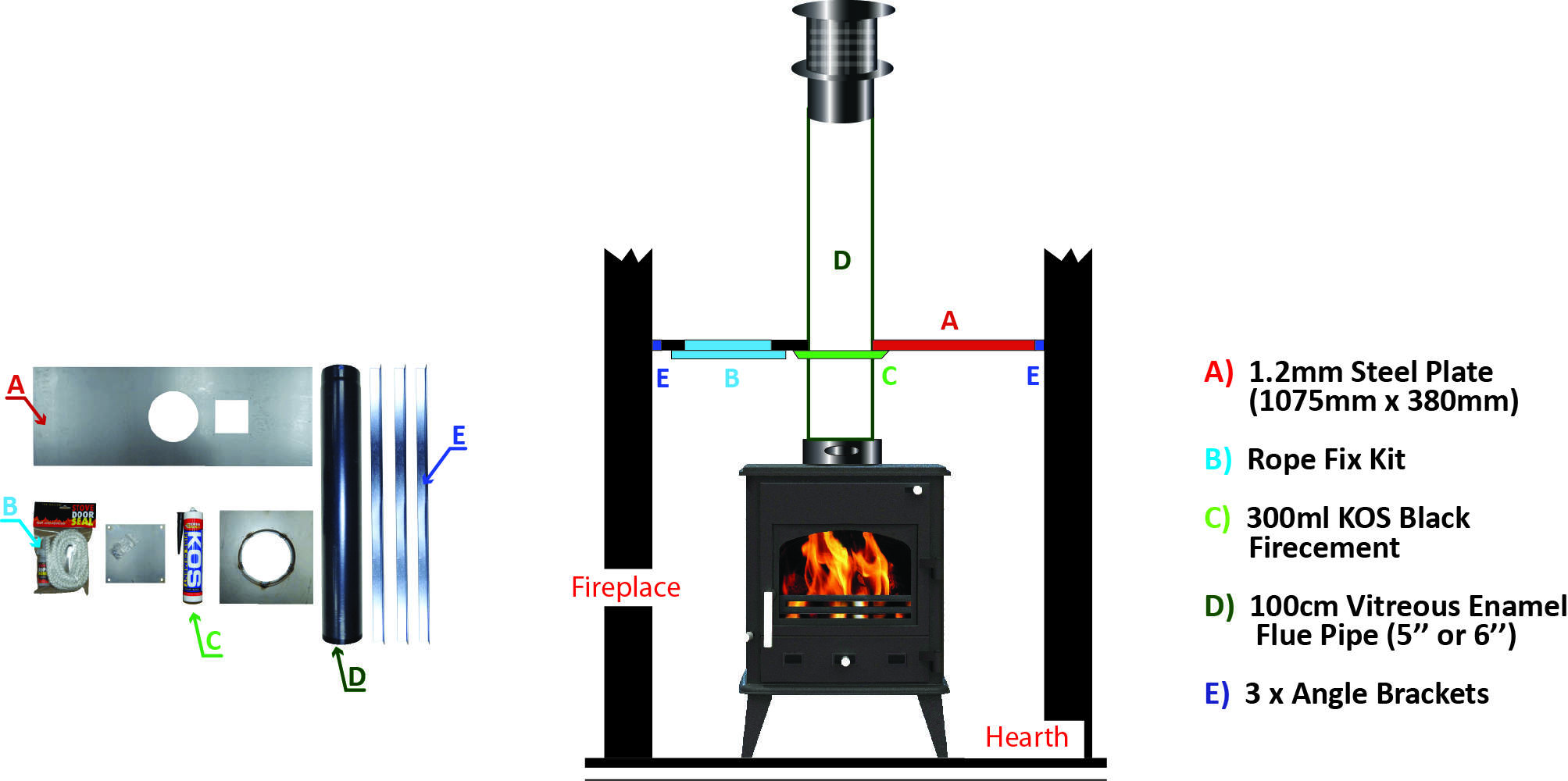 Fireplace Insulation Board New Hothouse Stoves & Flue