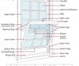 Fireplace Liner Panels Elegant Image Result for Windows Parts Building