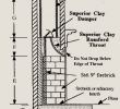 Fireplace Refractory Panel Unique Rumford Plans and Instructions Superior Clay