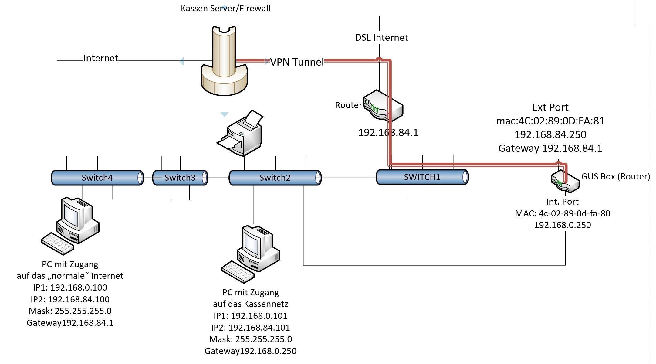 Gas Fireplace Wiring Diagram Awesome thermocouple Wiring gas fireplace wiring diagram awesome thermocouple wiring diagram