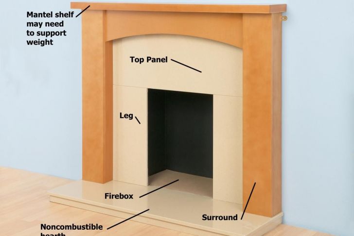 Fireplace Wall Switch Beautiful Tips for Buying and Installing A New Fireplace Surround