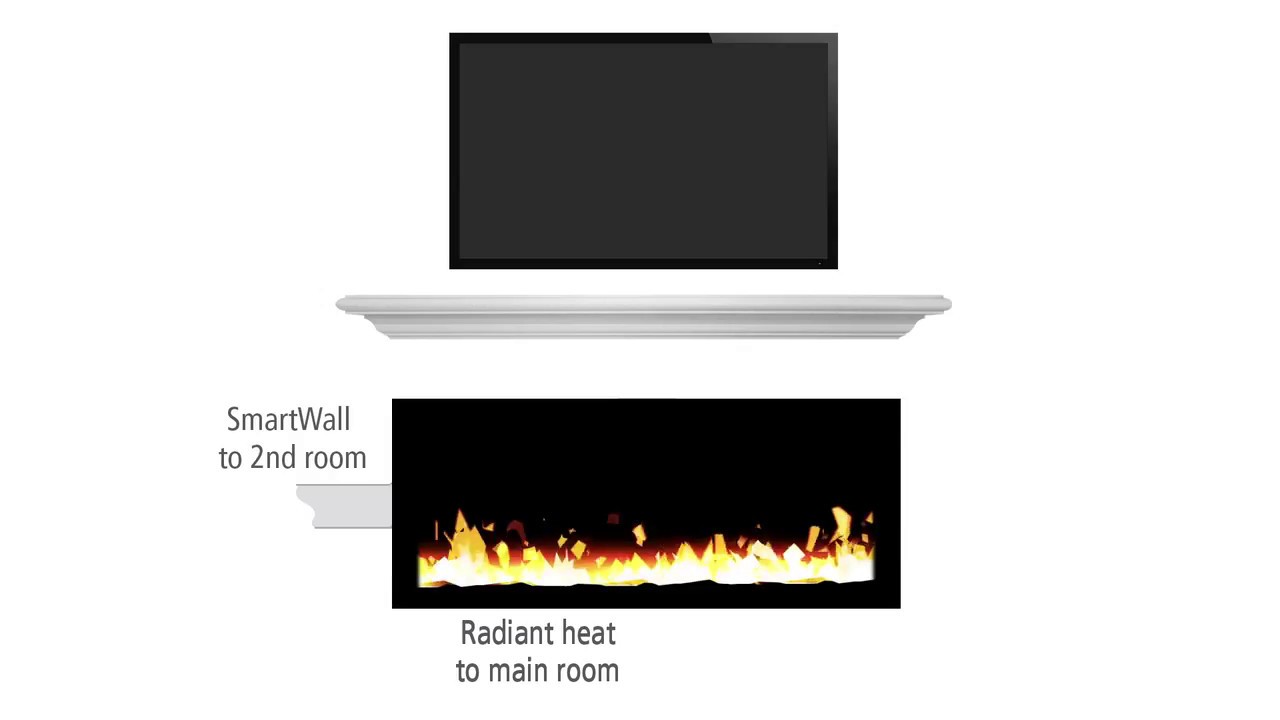 Gas Fireplace Blower Won T Turn On Luxury Cosmo 42 Gas Fireplace