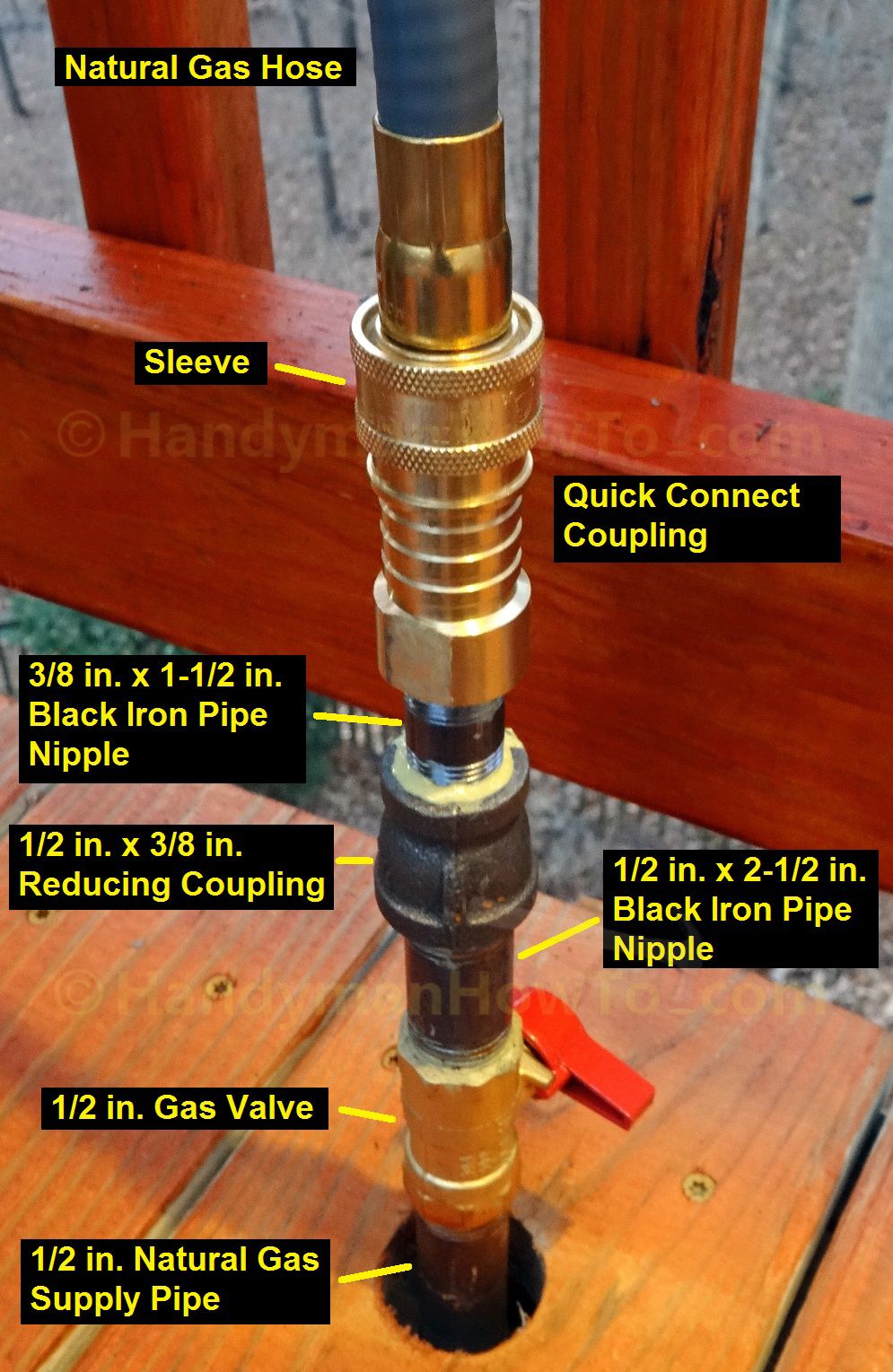 Gas Fireplace Burner Pipe Beautiful Pin On Outdoor