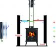 Gas Fireplace Components Awesome Hothouse Stoves & Flue