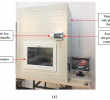 Gas Fireplace Insulation Unique Nanomaterials Free Full Text