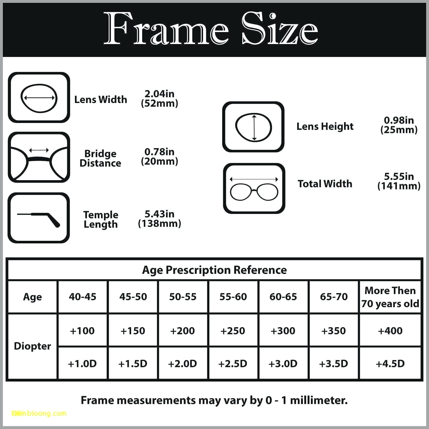 Gas Fireplace Paint Unique Painting Estimate Template – Axialsheet