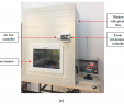Great World Electric Fireplace Lovely Nanomaterials Free Full Text