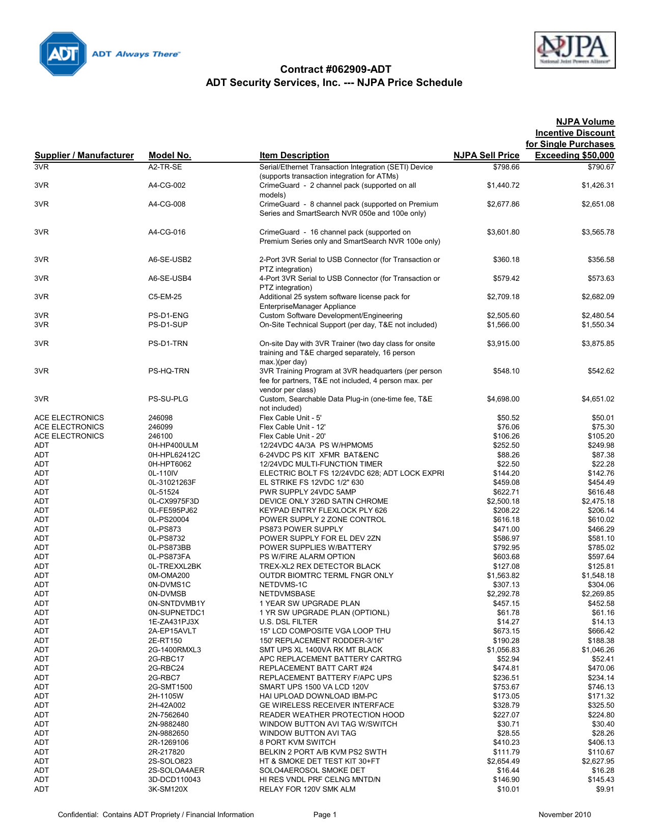 NJPA Price List Revision NOVEMBER 22 2010 plete 1 34ad0c6b3a5d4887e8a08fd c41
