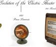 Heat Surge Electric Fireplace Manual Lovely the History Of Electric Heating