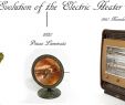 Heat Surge Electric Fireplace Reviews Unique the History Of Electric Heating