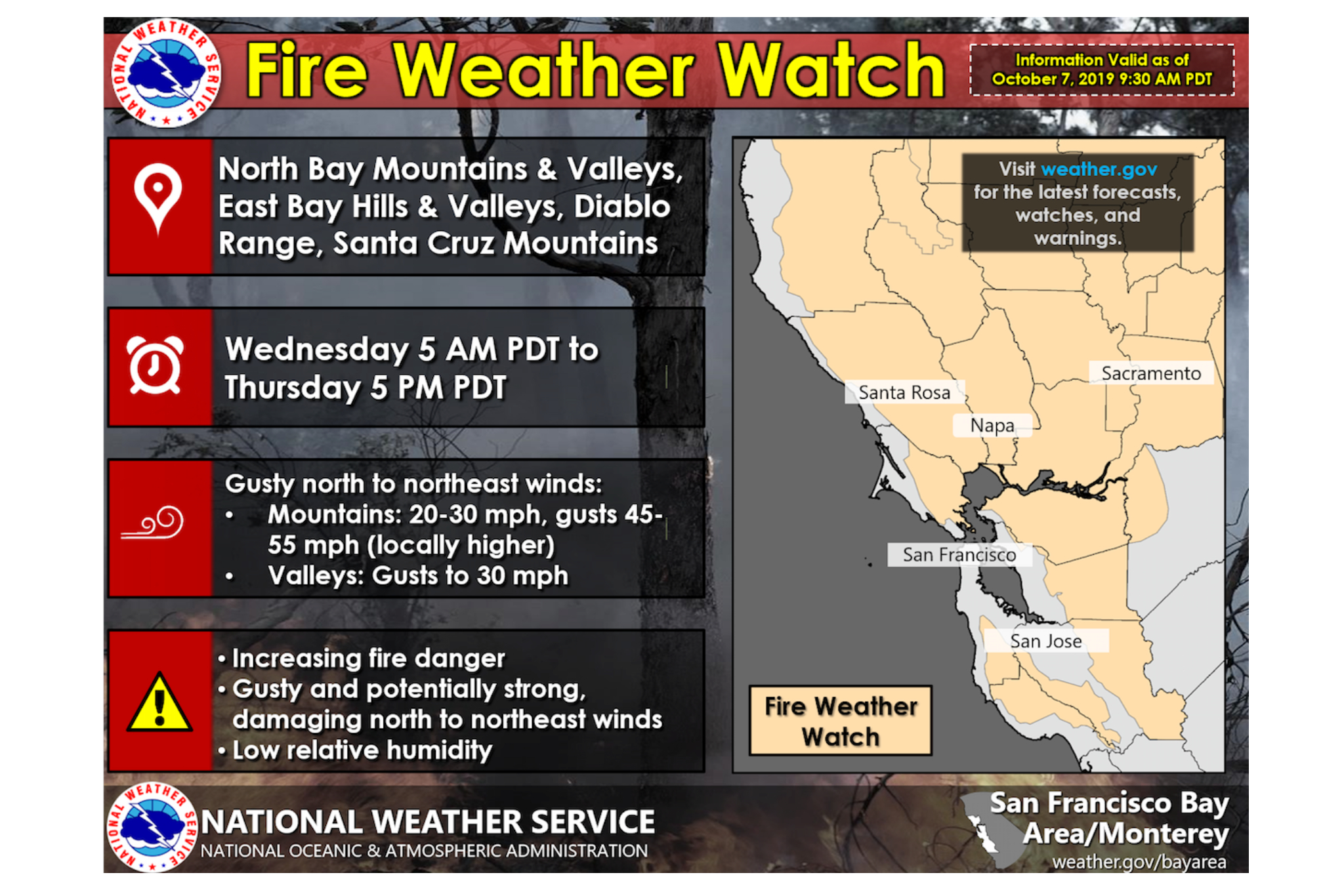 Heat Surge Fireplace Keeps Shutting Off New Pg&e May Cut Power to 30 Counties for Severe Wind event