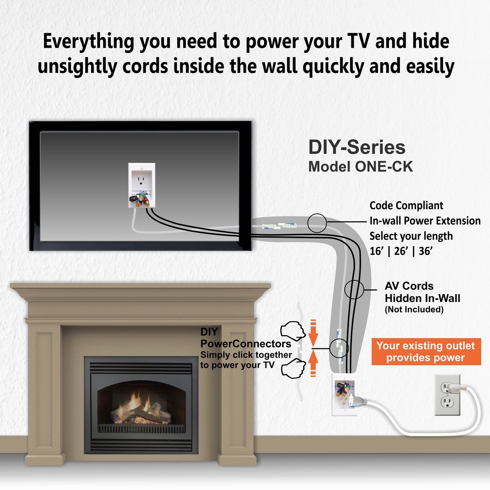 Hide Tv Wires Over Fireplace Elegant Wiring A Fireplace Wiring Diagram