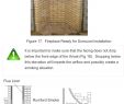 How to Build A Masonry Fireplace Lovely Rumford Fireplace Installation Instructions by Sandkuhl