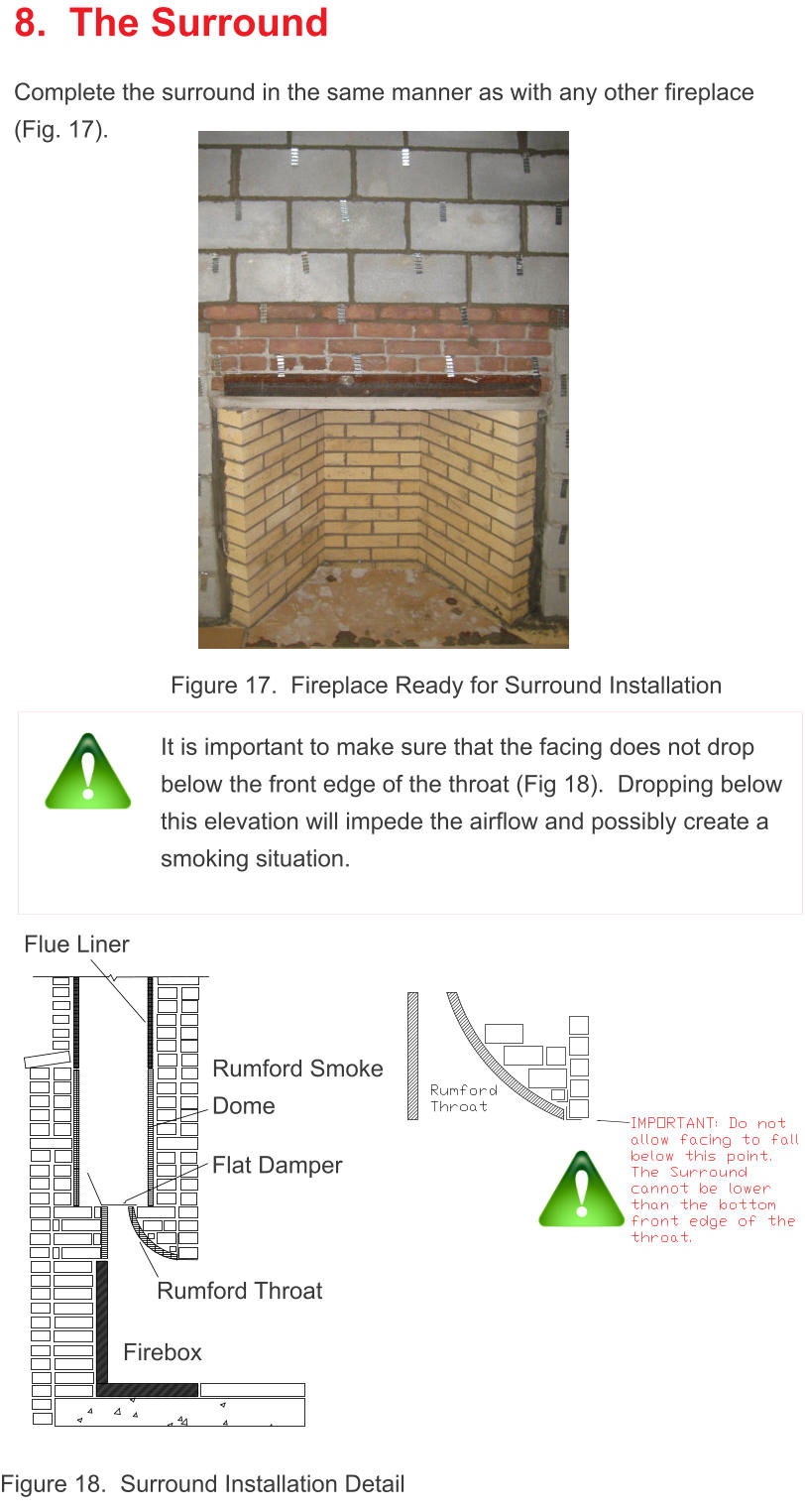 Rumford Fireplace Installation Instructions by Sandkuhl 2x