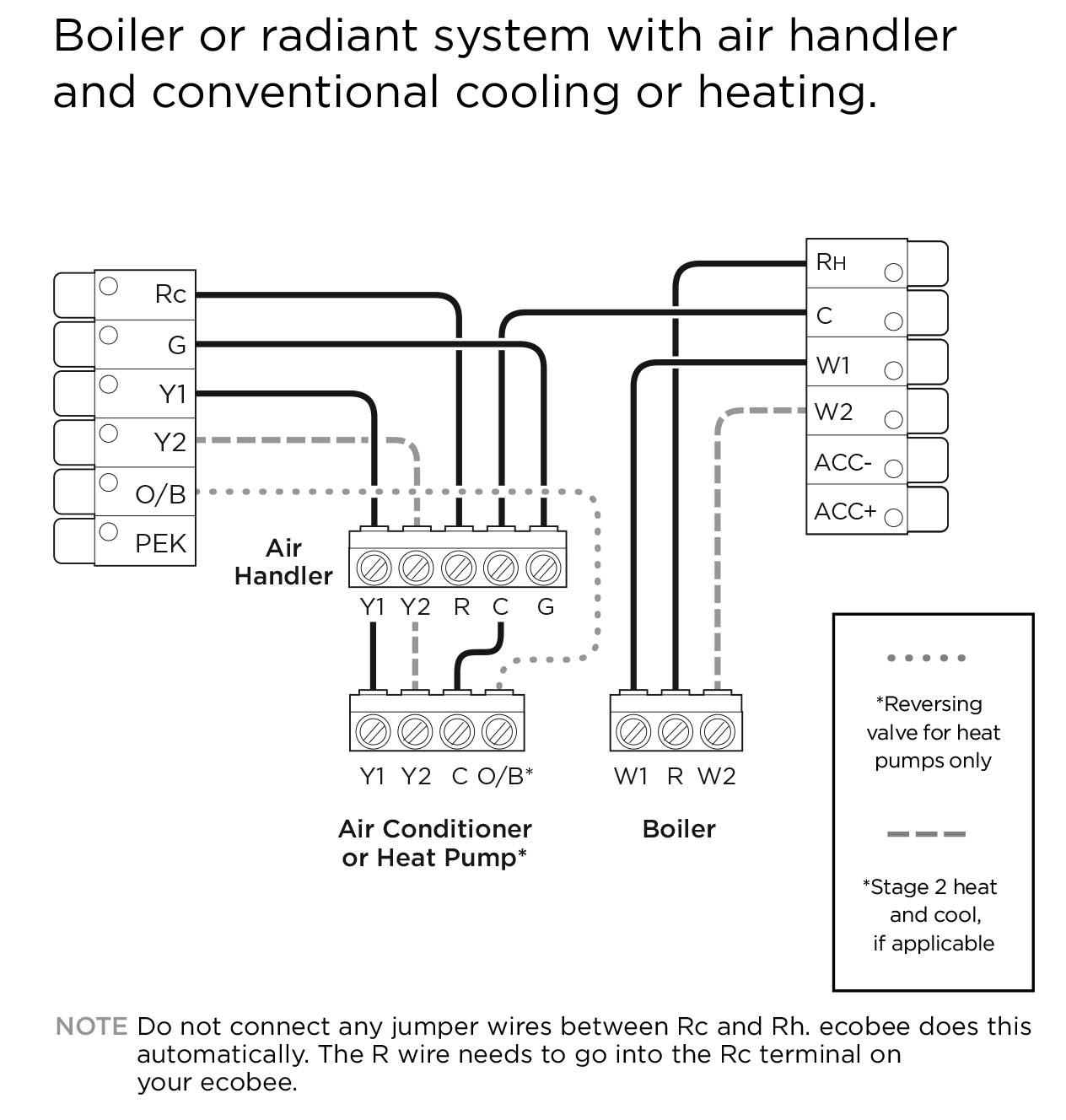Lennox Fireplace Parts Awesome Gas forced Air Furnace Wiring Diagrams Gas Furnace Parts