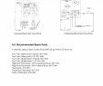 Millivolt thermostat for Gas Fireplace Awesome Millvolt Gas Valve Wiring Diagram Technical Diagrams
