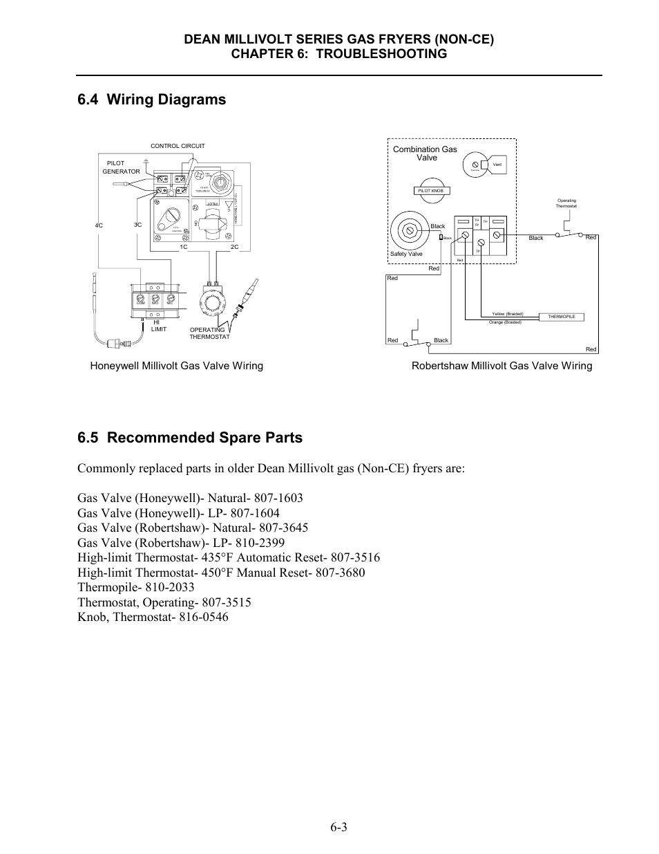 Millivolt thermostat for Gas Fireplace Awesome Millvolt Gas Valve Wiring Diagram Technical Diagrams