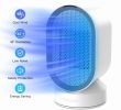 Mini Electric Fireplace Elegant Portable Electric Garage Heater Lovely Dodocool Mini