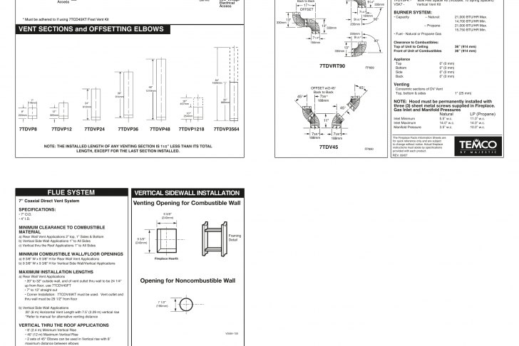 Minimum Distance Between Fireplace and Tv Unique Vermont Casting Indoor Fireplace 7tdvp48 User Manual