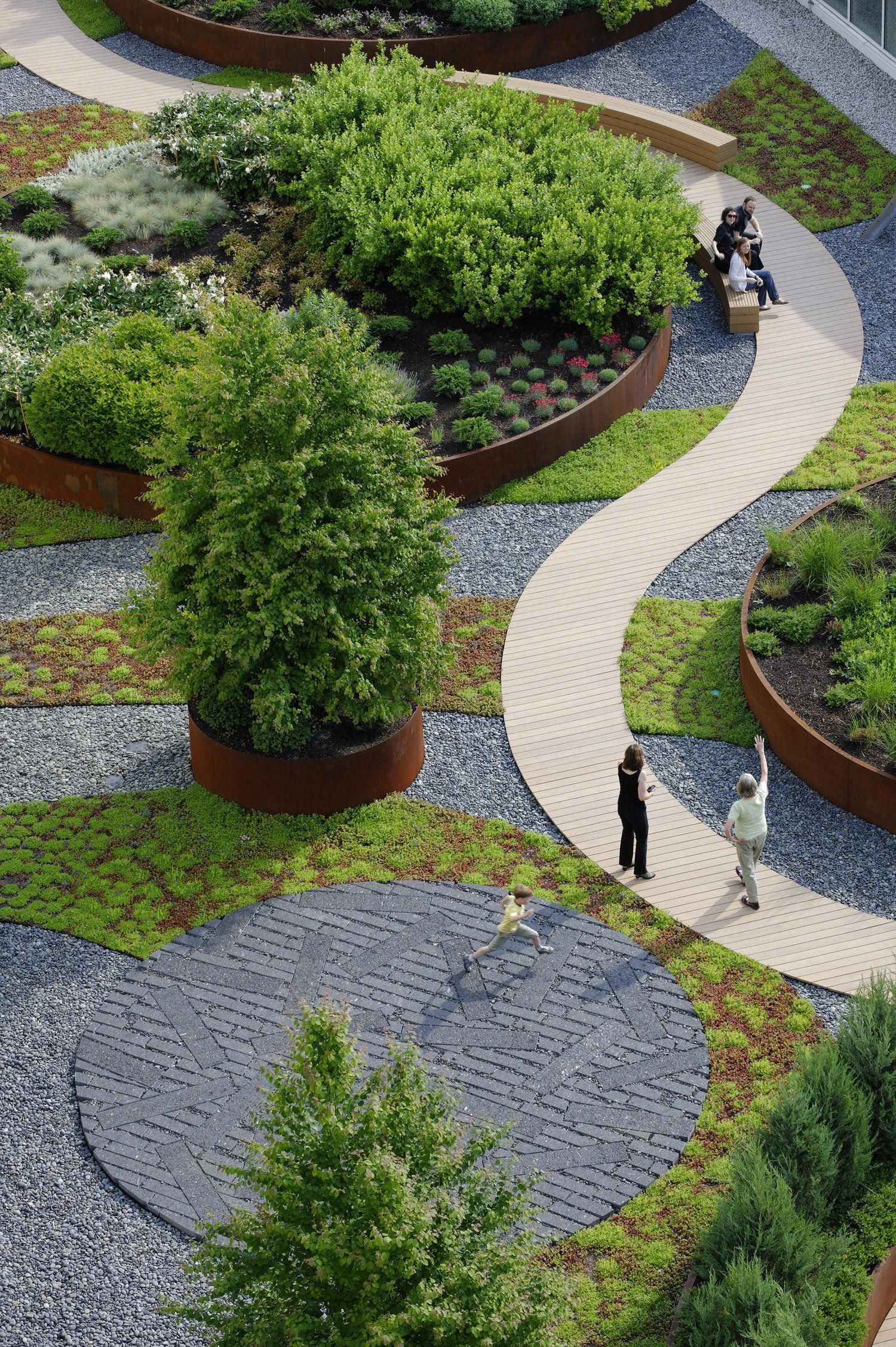 LandscapeArchitecture Landscape Architecture 3c0d02d2aba50e aa6c8001dd310