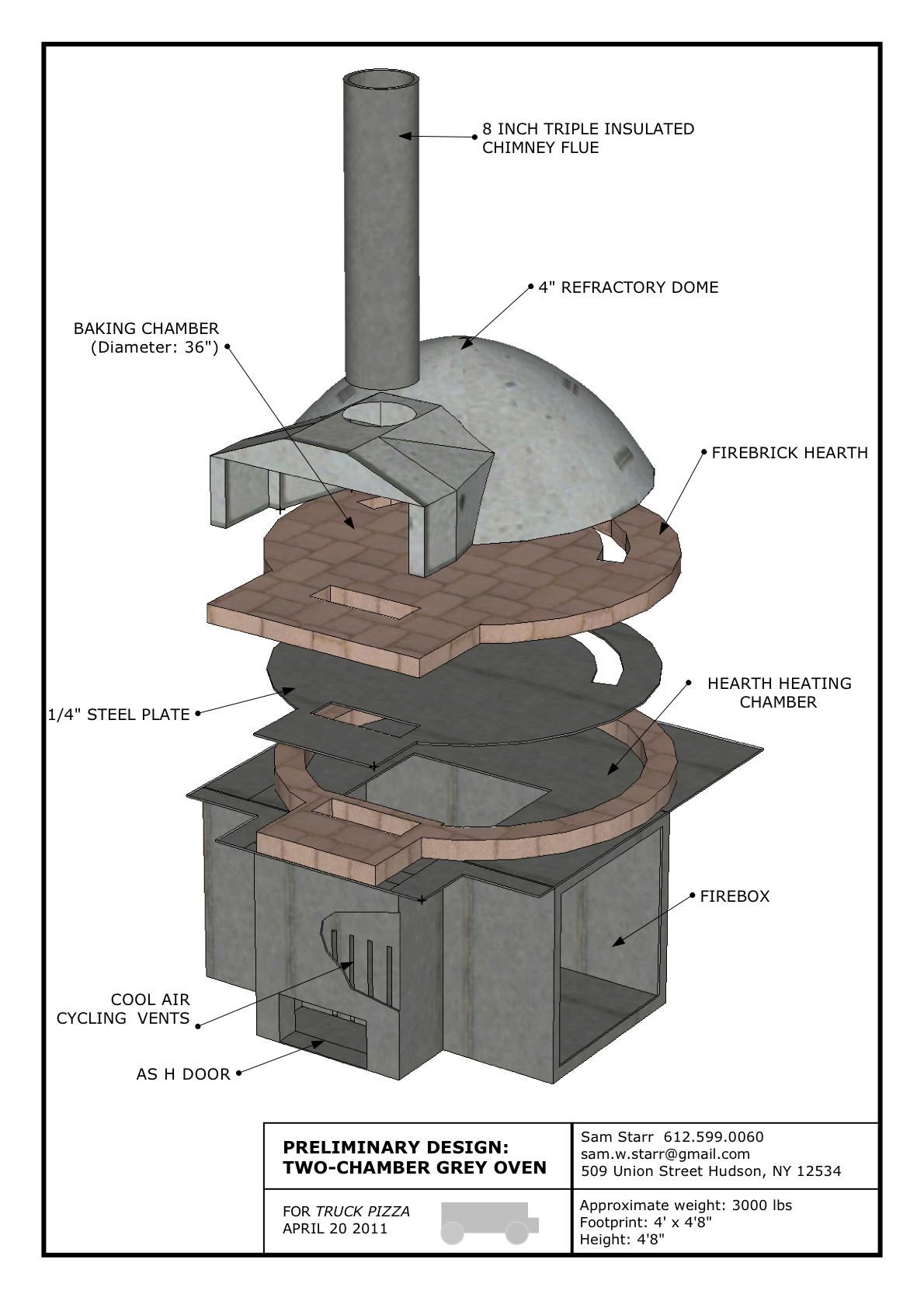 Outdoor Fireplace Plans Pdf New Diy Outdoor Brick Oven Kit Wooden Pdf Vinyl Pergola Building