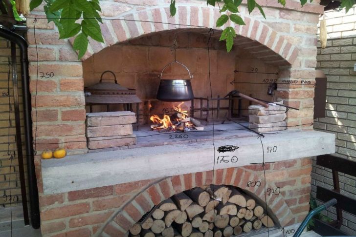 Pizza Oven Fireplace Awesome How Much to Build An Outdoor Fireplace Best Diy Outdoor