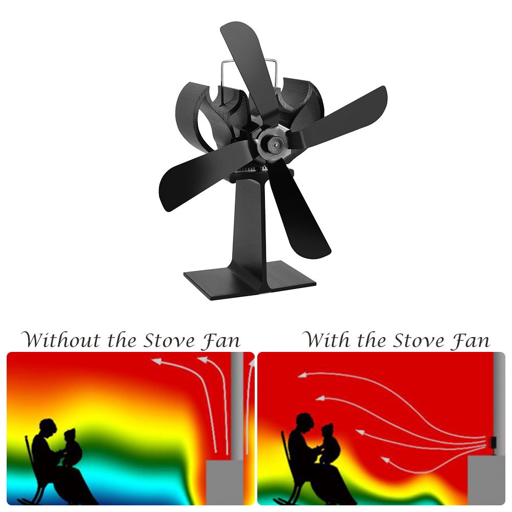 The Lowest Price Gift Stove Thermometer Fuel Saving 0da8d9a96f0662e933eb29a26f41af78