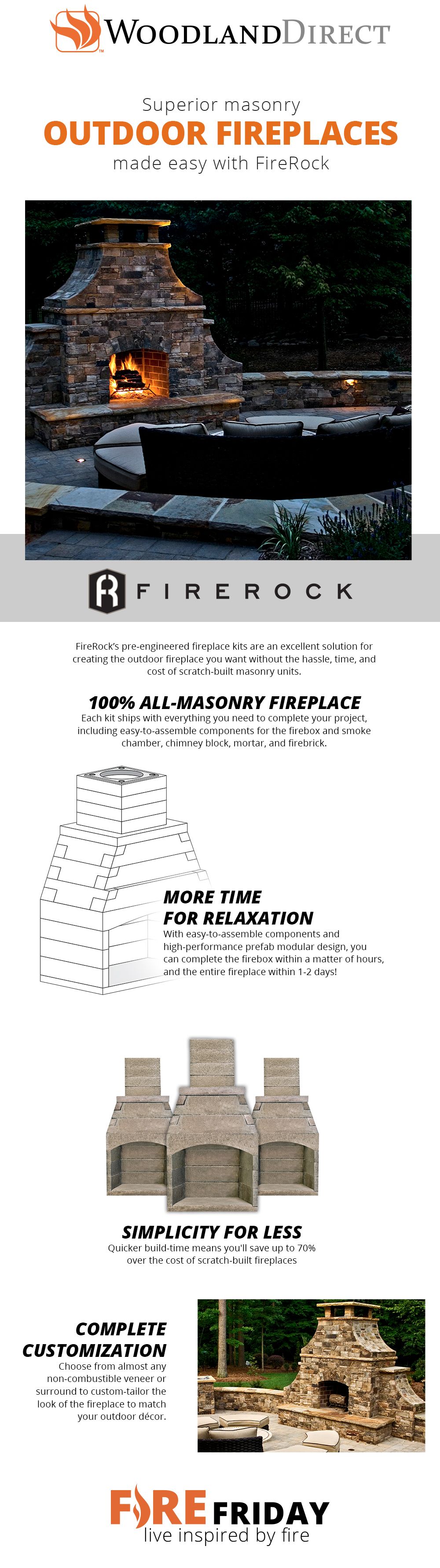80 Best DIY Gas Fire Pit Materials images in 2019 f8dd4e7a4416bfd169aa
