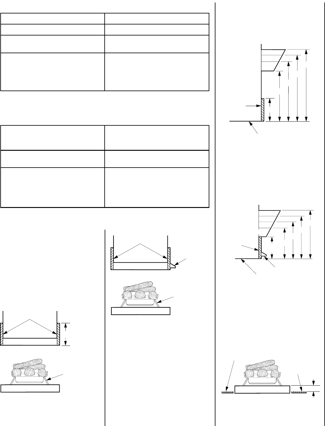 Superior Gas Fireplace Manual Fresh Page 5 Of Superior Gas Heater Vfst 27vsp 2 User Guide