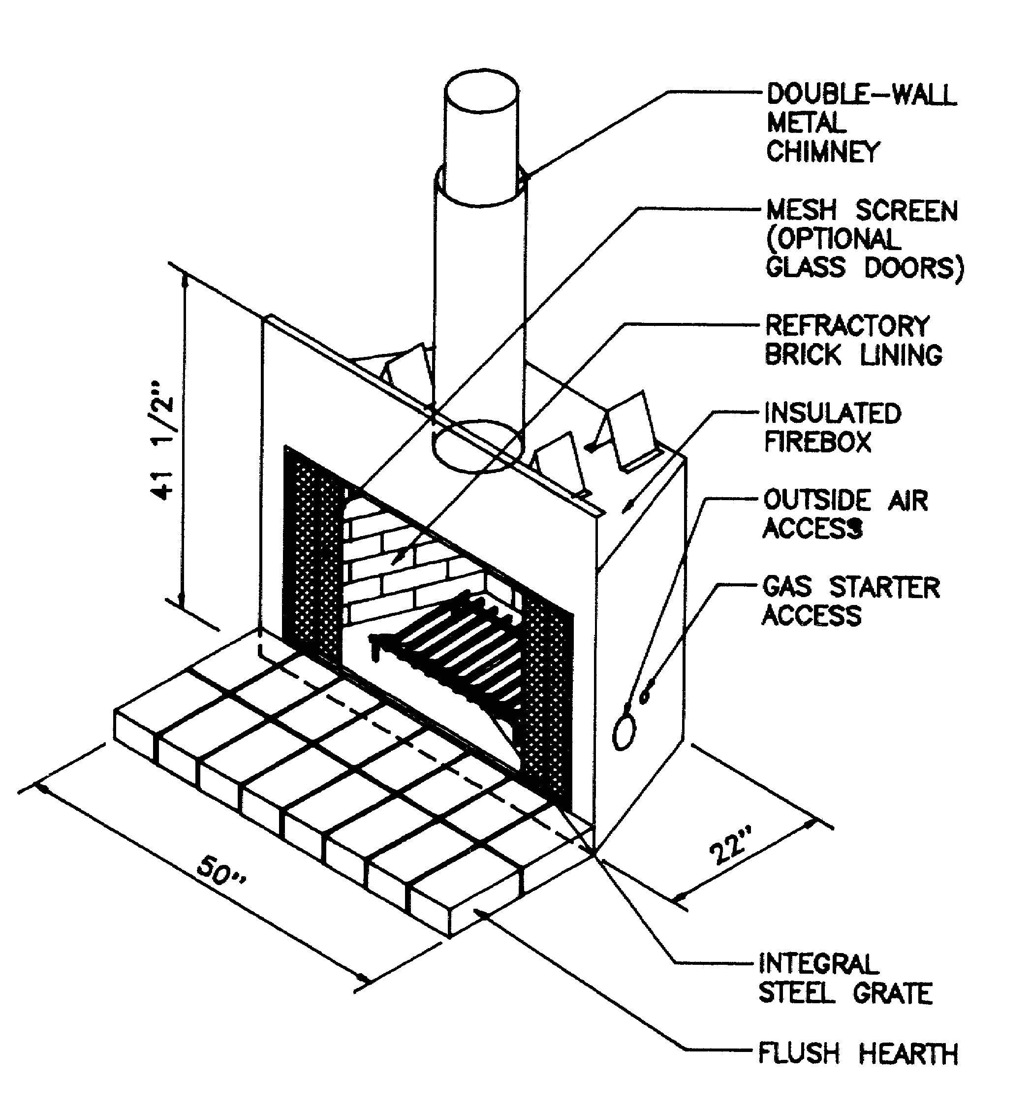 Temtex Fireplace Elegant Temtex Fireplace Tfc36 2 Gas Fireplace Replacement Parts