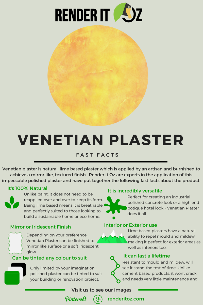 Venetian Plaster Fireplace Luxury Render It Oz Venetian Plaster Fast Facts Venetianplaster