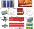 Big Lots Tv Stands Awesome Plasmonics Of 2d Nanomaterials Properties and Applications