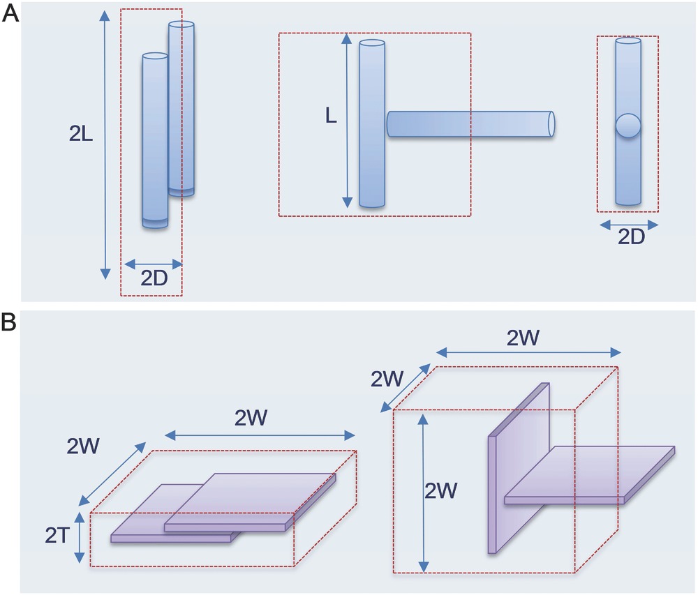 Fire Place Drawing Best Of Graphene and Other 2d Colloids Liquid Crystals and