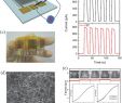 Fire Place Drawing Fresh Flexible Detectors Based On Novel Functional Materials