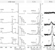 Fire Place Drawing Inspirational Nanomaterials Free Full Text