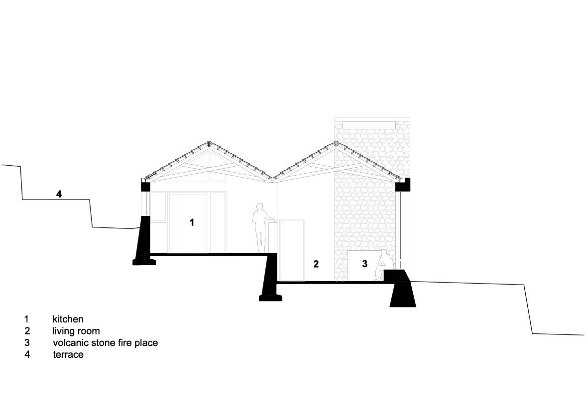 Fire Place Drawing New Mass Design Group butaro Doctors Housing Rwanda