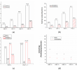 Fire Place Drawing Unique Nanomaterials Free Full Text