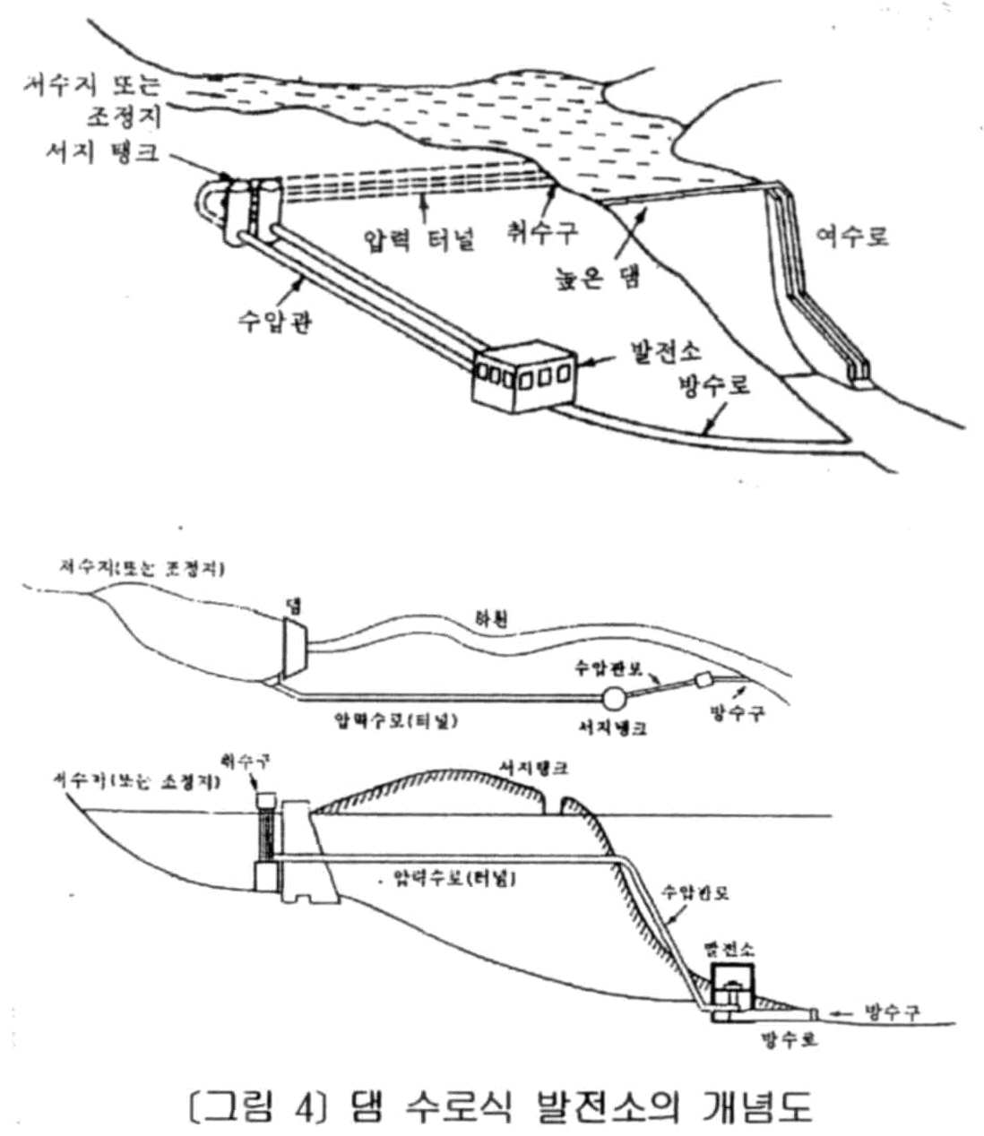 Fireplace with Herringbone Tile Fresh Kr A for the Ocean A Generating Plant In Global