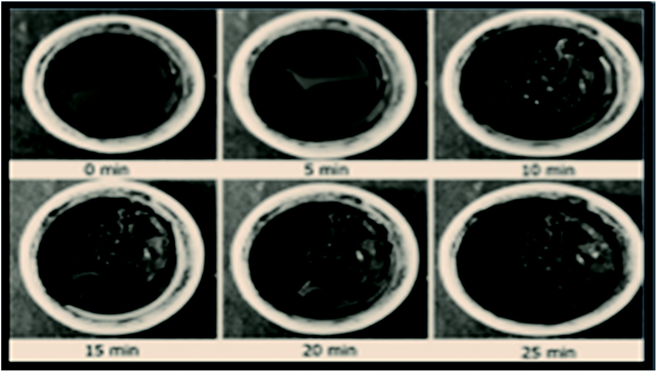 High Heat Paint Best Of Graphene Nanocrystals In Co 2 Photoreduction with H 2 O for