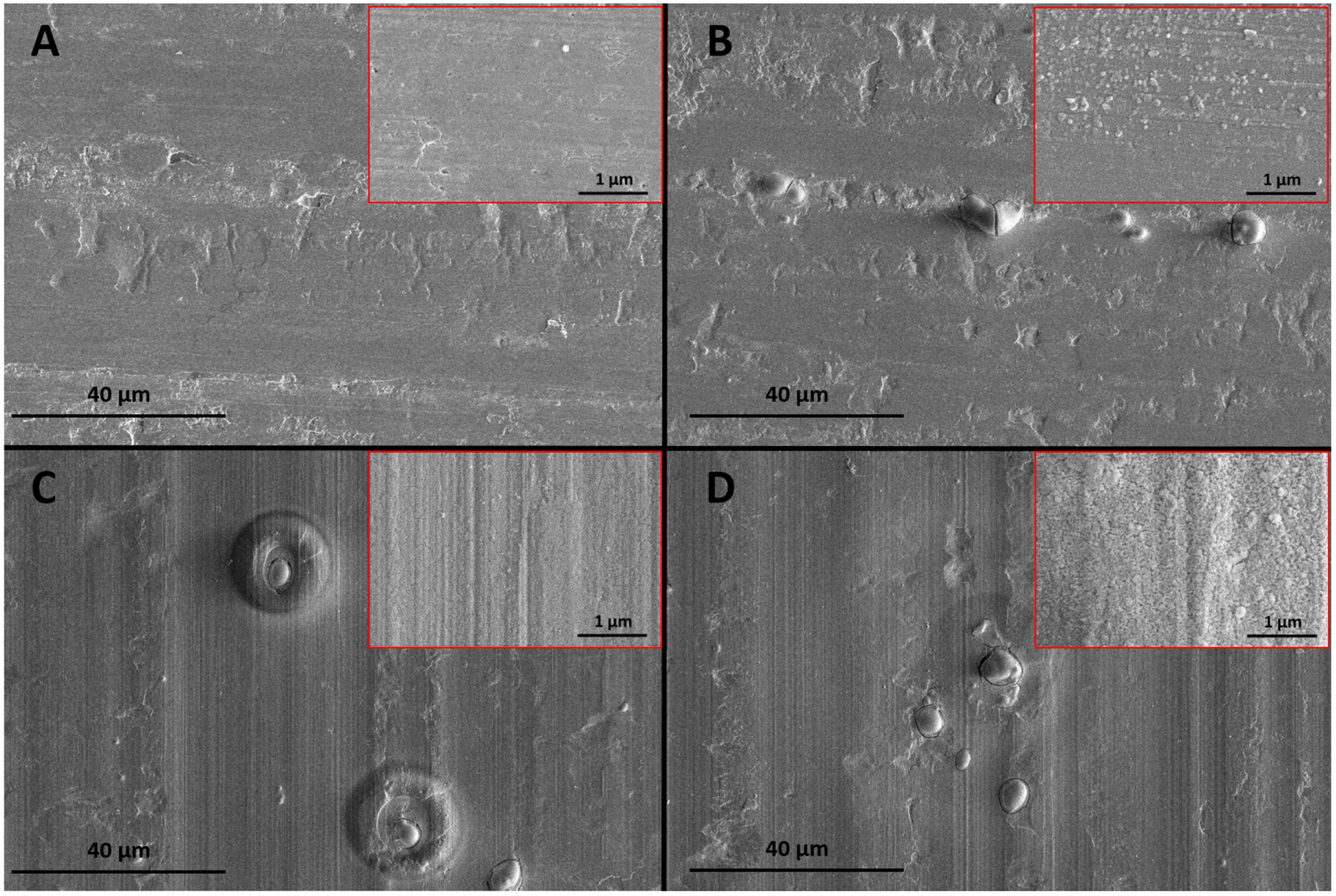 High Heat Paint New Electrochemical Behavior and Self Sealing Ability Of